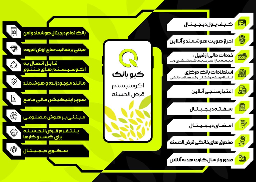 بانک تمام دیجیتال