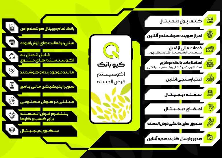 بانک تمام دیجیتال